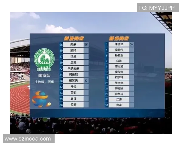 南京足球队在足球配合排行榜中荣登第九名展现出强大团队实力