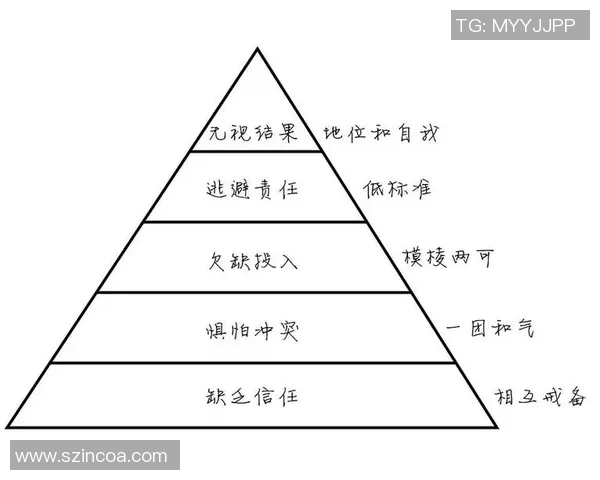 南京篮球队意识表现分析：联赛中的战术执行与团队协作探讨