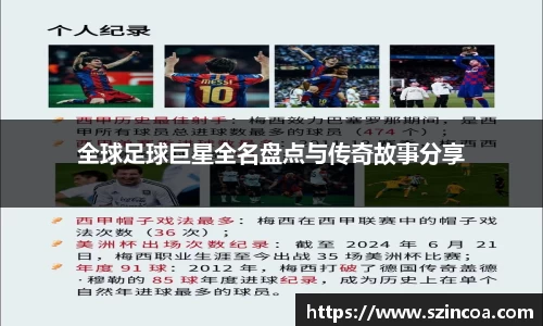全球足球巨星全名盘点与传奇故事分享